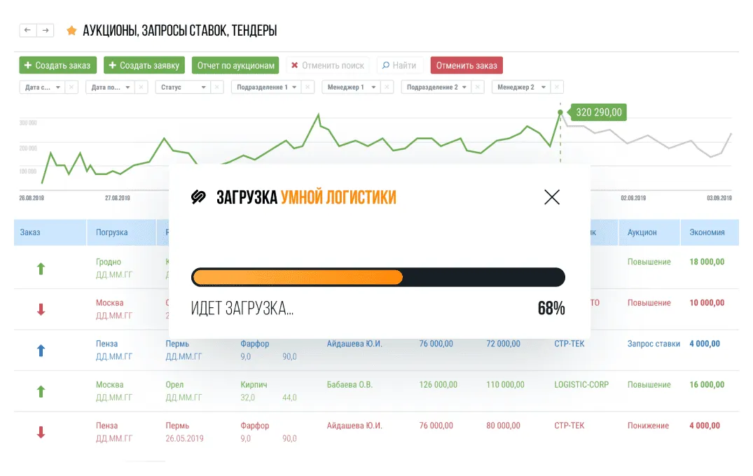 Интерфейс Умная логистика